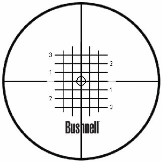 Bore Sighted