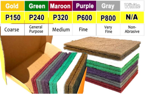 Mesh Might Scuff Pads