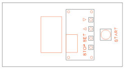 Panel Layout