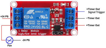 Timer Connections