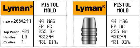 Mold Labels