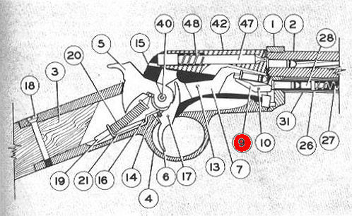 Converting a Rossi 62SAC to Shoot .22 Short, Long, and Long Rifle