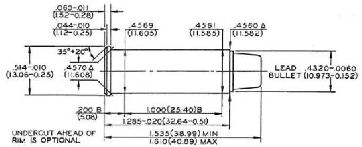 .44 Magnum Cartridge Diagram