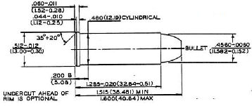 .45 Colt Cartridge Diagram